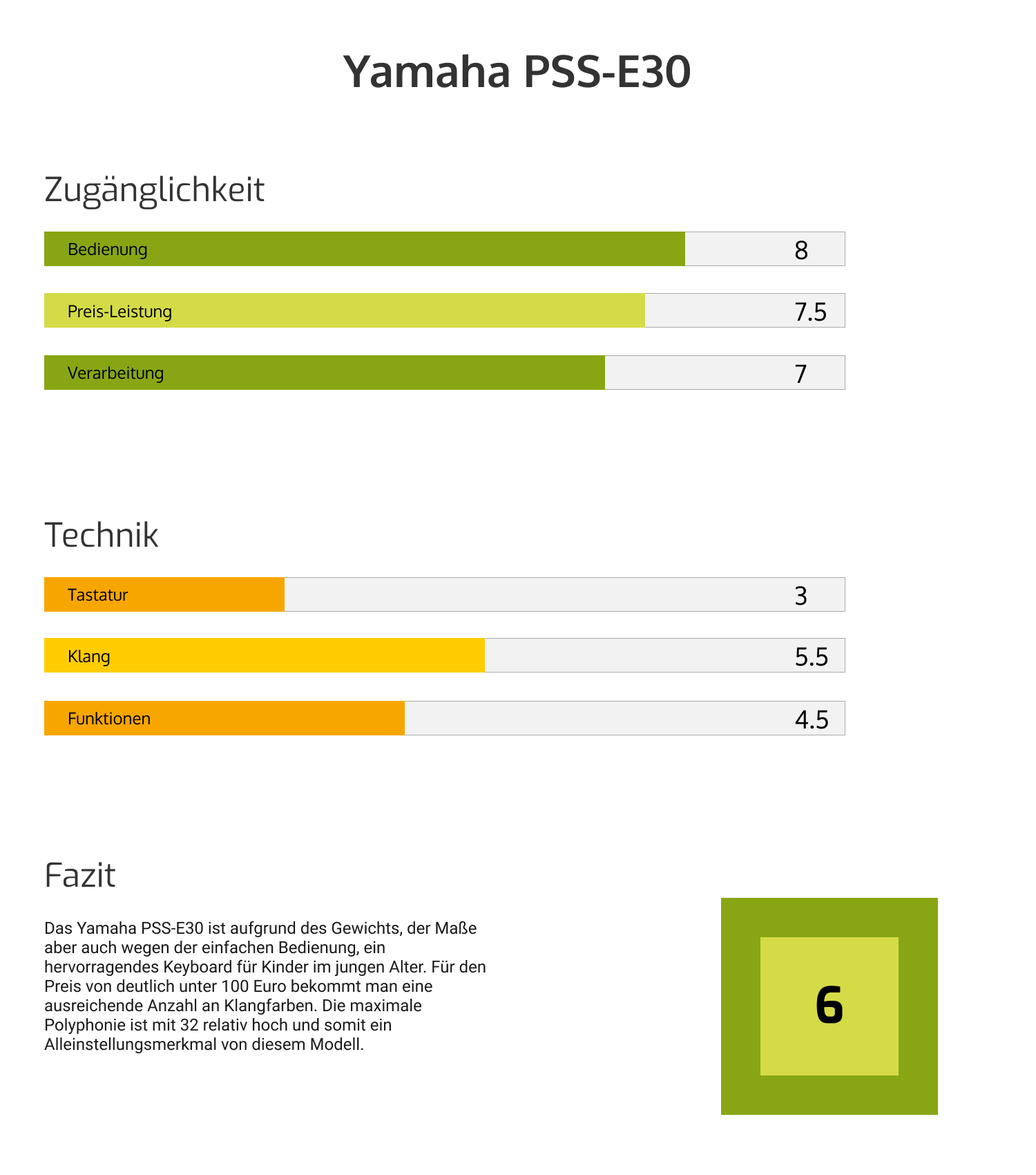 Yamaha PSS-E30 Test | #1 Keyboard für Kinder?? >> Keyboard Test